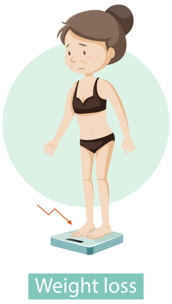 Weight Loss and Hard Lumps is a basic symptom of bone cancer น้ำหนักลดและมีก้อนแข็งตามตัว เป็นสัญญาณเริ่มต้นของ มะเร็งกระดูก