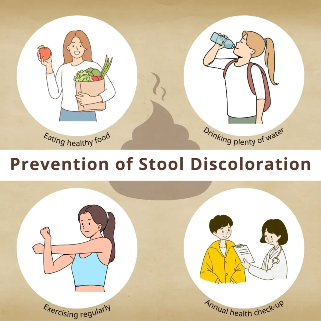 Prevention of Stool Discoloration