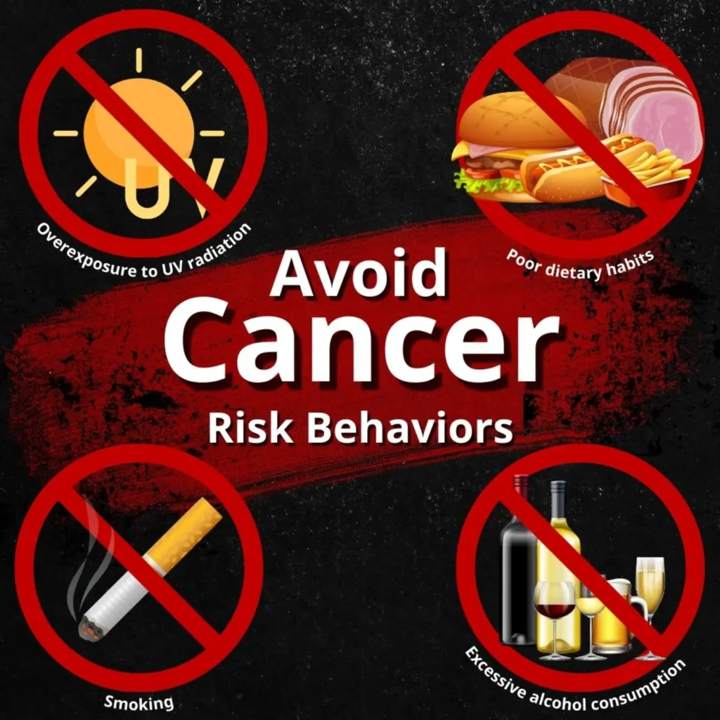 Avoid Cancer Risk Behaviors